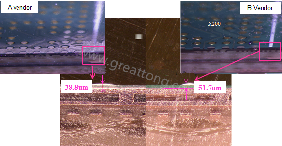 根據(jù)SMT代工廠的回覆，因?yàn)檫@片板子總共有兩家不同的供應(yīng)商，而實(shí)際量測(cè)這兩家供應(yīng)商的綠漆(solder mask)及絲印層(silkscreen)印刷后發(fā)現(xiàn)其厚度相差了27.1um，所以造成錫膏量的差異。