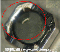 使用錫(Sn)鍍層的電源電感器(Power Inductors)，經(jīng)過推力測試后，其焊點還保留在零件的端點上，所以推力比較高。