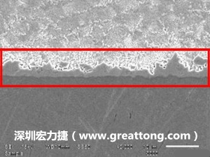 電子制造，深圳宏力捷(creatingahealthylifestyle.com)良品板切片