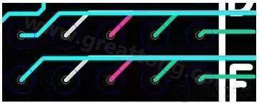 兩個過孔間只能過一根線的BGA出線，共用4個走線層