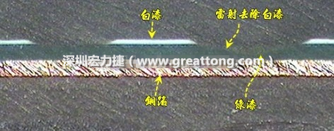 雷射雕刻最主要是去除電路板上的防焊綠漆或是絲印白漆并形成燒焦痕跡，所以在使用雷射雕刻的時候必須特別留意其能量不可以傷到防焊綠漆或是絲印白漆下面的銅箔，最好連銅箔都不要露出來