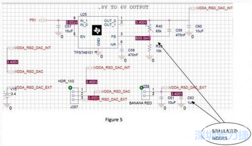 這張圖的一個(gè)局部，其中探測(cè)的節(jié)點(diǎn)和電壓清晰可見