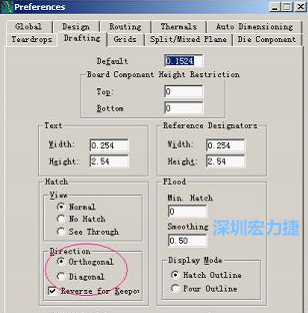 Hatch Grid中Copper此數(shù)值為大銅箔中所填充的線條中心到中心的距離。