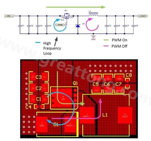 這個(gè)簡化的原理圖中包含了輸入和輸出電容、電感、開關(guān)電晶體和阻流二極體