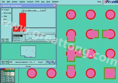 阻焊層突波。