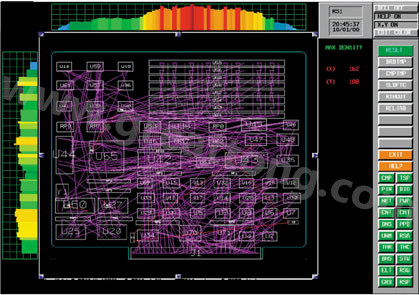 目前PCB上元件密度很高，為保證系統(tǒng)能正常工作需要進行熱量分析