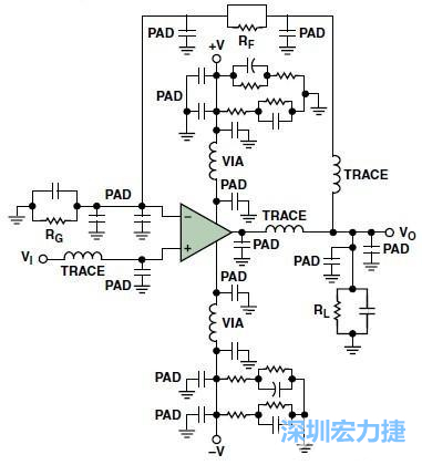 圖3. 典型的運算放大器電路，(b)考慮寄生效應后的圖