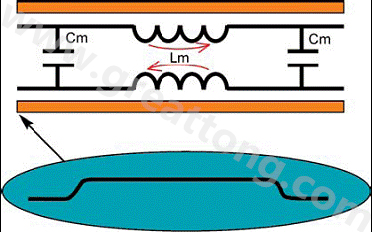 圖4：反向串?dāng)_。