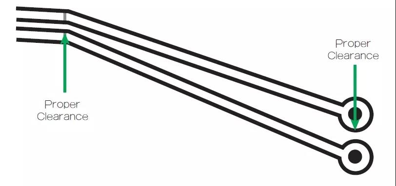 圖1 在這個案例中，走線之間的窄屏蔽對電路基板來說是安全的。